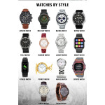 Какие существуют циферблаты для часов и как выбрать лучший?