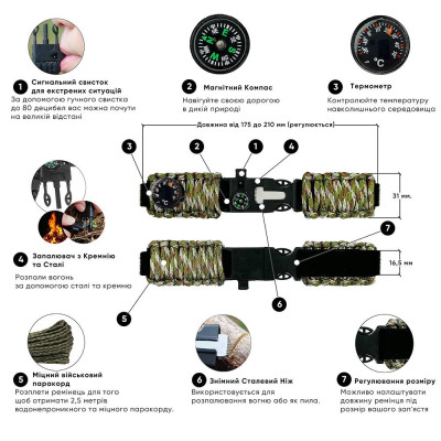 Ремешок паракордовый многофункциональный Army Green