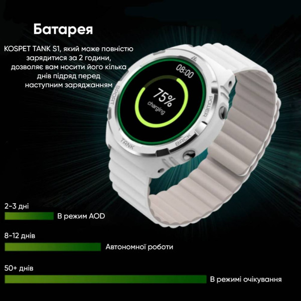 Спортивний Розумний Годинник Kospet Tank S1 Black + Спортивні Режими, Водозахист, Дзвінки фото 15