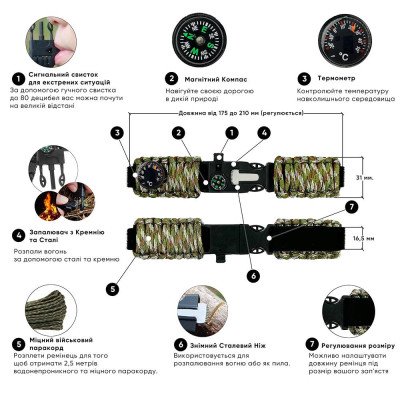 Ремешок паракордовый многофункциональныйCamo Green New