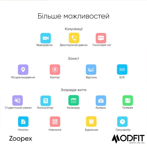 Розумний дитячий годинник Modfit Zoopex Pink фото 14
