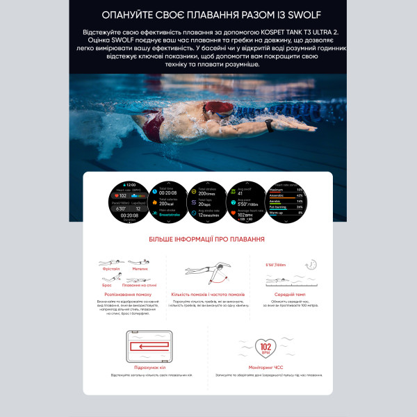 Тактичний Розумний Годинник з Компасом Kospet TANK T3 ULTRA 2 Black + GPS, Спортивні Режими, Водозахист, Дзвінки фото 20