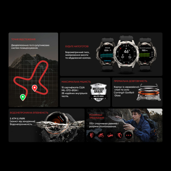 Тактичний Розумний Годинник з Компасом Kospet TANK T3 ULTRA 2 Black + GPS, Спортивні Режими, Водозахист, Дзвінки фото 23