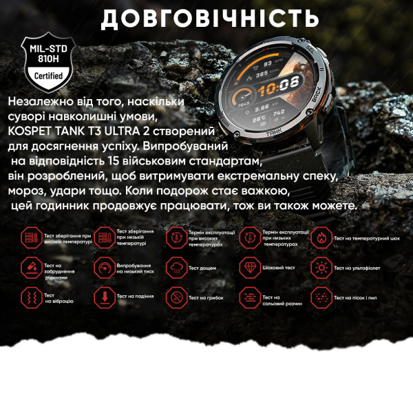 Тактические Умные Часы с Компасом Kospet TANK T3 ULTRA 2 Silver + GPS, Спортивные Режимы, Водозащита, Звонки фото 25
