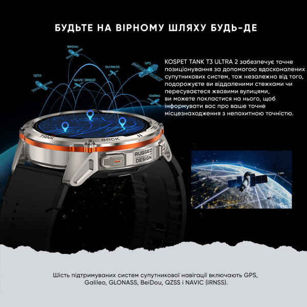 Тактические Умные Часы с Компасом Kospet TANK T3 ULTRA 2 Silver + GPS, Спортивные Режимы, Водозащита, Звонки фото 18