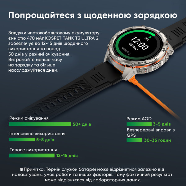 Тактические Умные Часы с Компасом Kospet TANK T3 ULTRA 2 Silver + GPS, Спортивные Режимы, Водозащита, Звонки фото 15