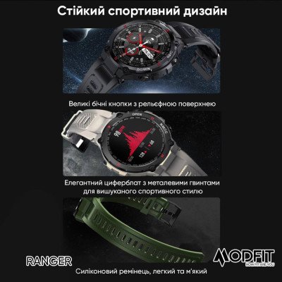 Modfit Ranger Army Green 36 мм.