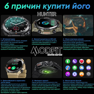 Modfit Hunter Army Green 36 мм.