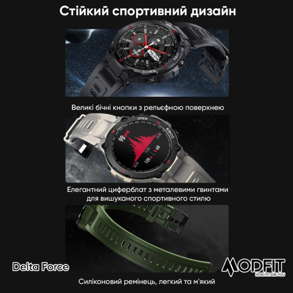 Смарт часы Modfit Delta Force Grey 36 мм. фото 5