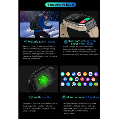 Modfit Shockwave Army Green