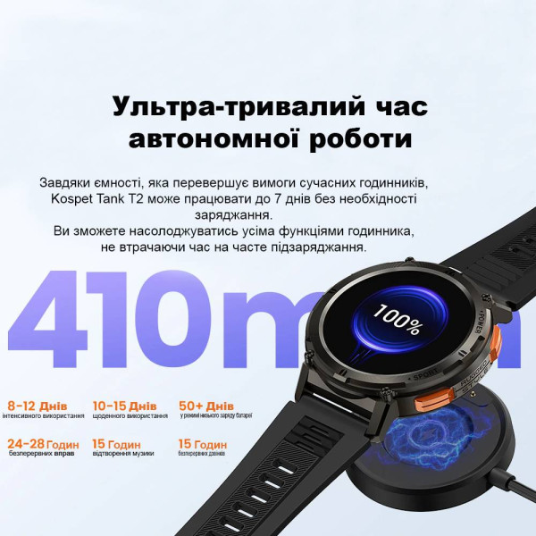 Спортивные Умные Часы Kospet Tank T2 Metall Black + Спортивные Режимы, Водозащита, Звонки фото 6