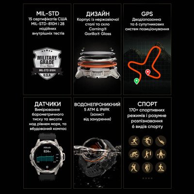 Kospet TANK T3 ULTRA Silver