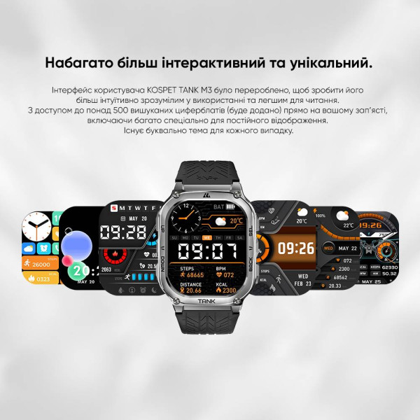 Спортивний Розумний Годинник Kospet TANK M3 Silver + Спортивні Режими, Водозахист, Дзвінки фото 23