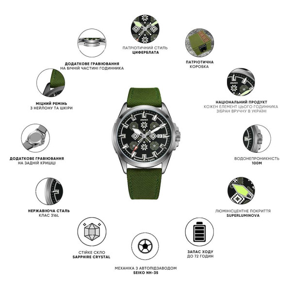 Патріотичний наручний годинник Awarder Embroidery Silver-Red Black Automatic 10ATM фото 3