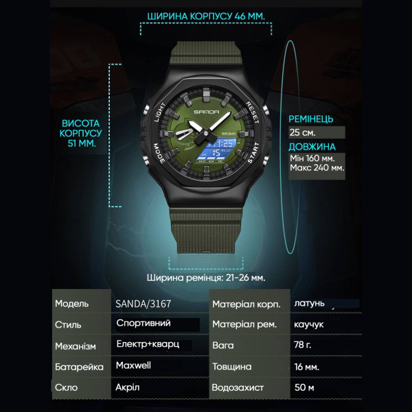 Мужские часы Sanda 3167 Army Green фото 3