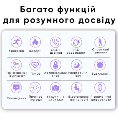 Розумний годинник Modfit Business Pink Mesh 41 мм.
