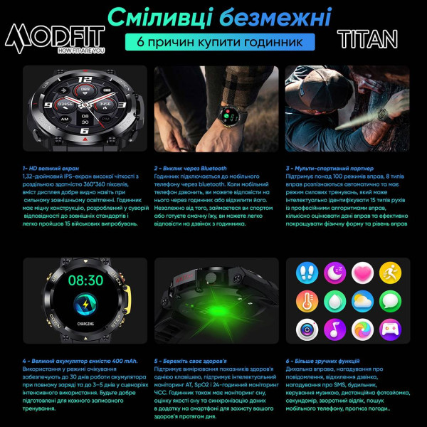 Розумний годинник Modfit Titan Army Green 35 мм. фото 8