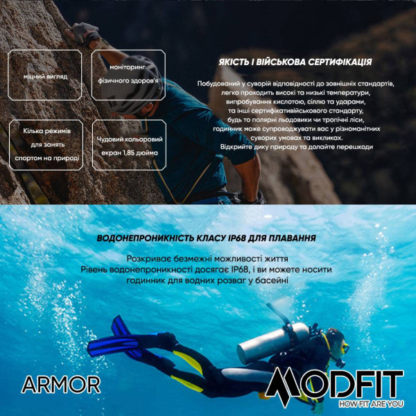 Розумний годинник Modfit Armor All Black фото 9