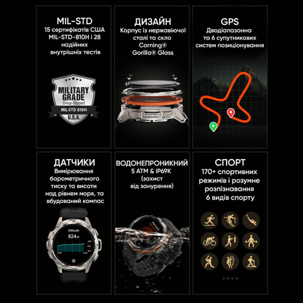 Тактические Умные Часы с Компасом Kospet TANK T3 ULTRA Black + GPS, Спортивные Режимы, Водозащита, Звонки фото 7