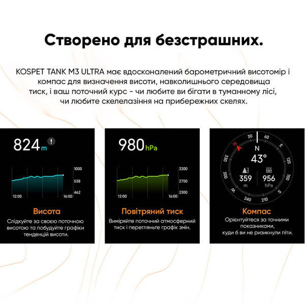 Спортивные Умные Часы Kospet TANK M3 ULTRA Silver + GPS, Спортивные Режимы, Водозащита фото 25