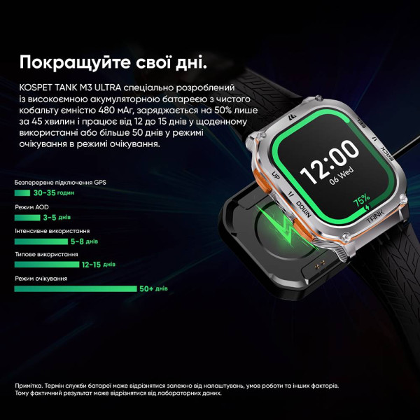 Спортивний Розумний Годинник Kospet TANK M3 ULTRA Silver + GPS, Спортивні Режими, Водозахист фото 8