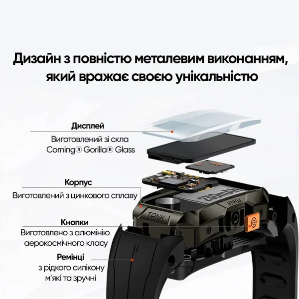 Спортивний Розумний Годинник Kospet Tank X1 Silver + Спортивні Режими, Водозахист фото 18