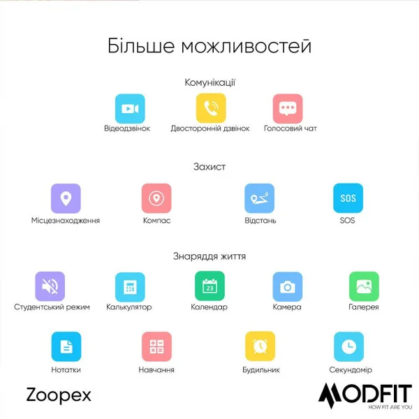 Розумний дитячий годинник Modfit Zoopex All Black фото 14