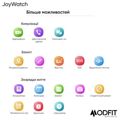 Смарт часы Modfit JoyWatch Pink