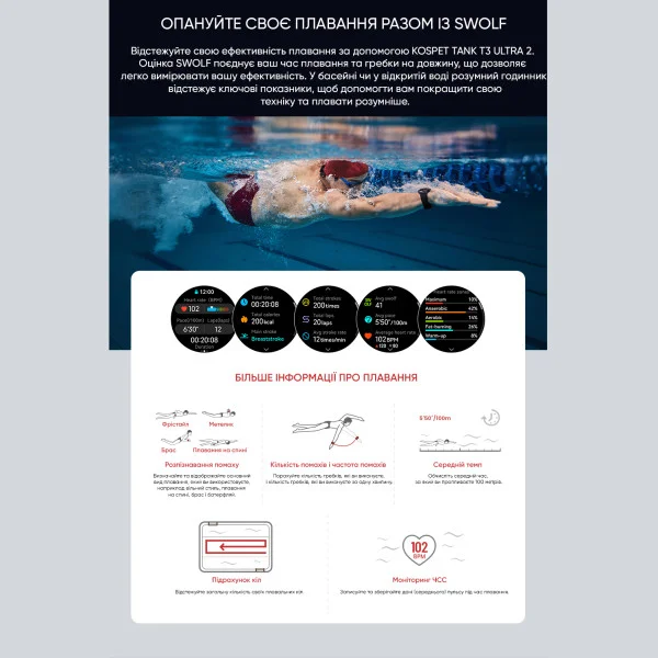 Тактические Умные Часы с Компасом Kospet TANK T3 ULTRA 2 Black + GPS, Спортивные Режимы, Водозащита, Звонки фото 20