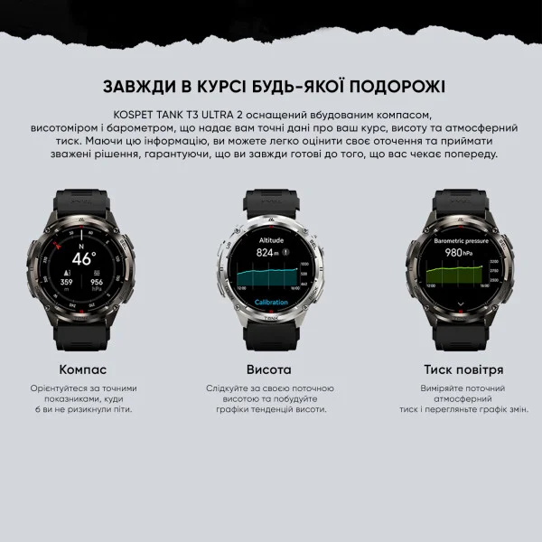 Тактические Умные Часы с Компасом Kospet TANK T3 ULTRA 2 Black + GPS, Спортивные Режимы, Водозащита, Звонки фото 22