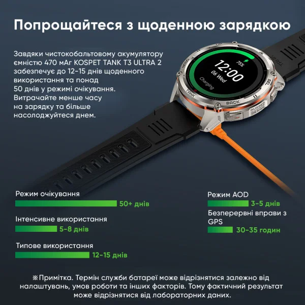 Тактические Умные Часы с Компасом Kospet TANK T3 ULTRA 2 Black + GPS, Спортивные Режимы, Водозащита, Звонки фото 12