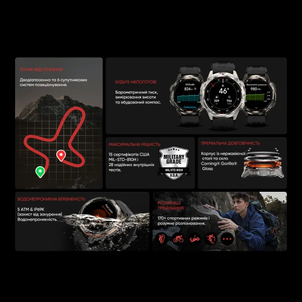 Тактические Умные Часы с Компасом Kospet TANK T3 ULTRA 2 Silver + GPS, Спортивные Режимы, Водозащита, Звонки фото 29