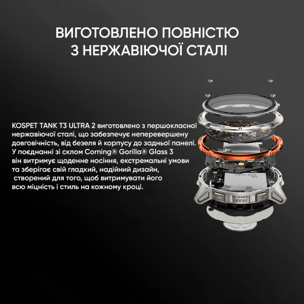 Тактические Умные Часы с Компасом Kospet TANK T3 ULTRA 2 Silver + GPS, Спортивные Режимы, Водозащита, Звонки фото 8