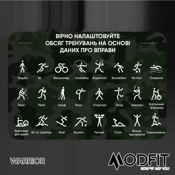 Смарт часы Modfit Warrior Army Green Camo Band фото 12