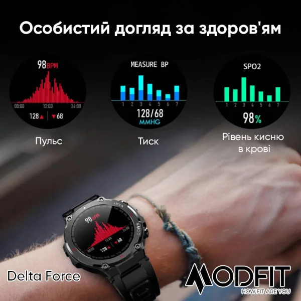 Смарт часы Modfit Delta Force Grey 36 мм. фото 12