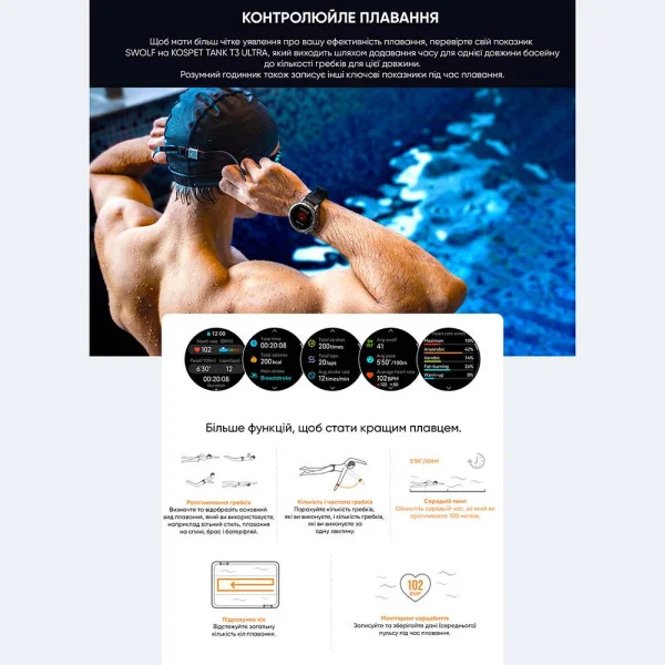 Тактические Умные Часы с Компасом Kospet TANK T3 ULTRA Silver + GPS, Спортивные Режимы, Водозащита, Звонки фото 14