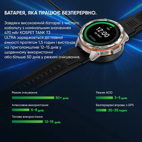 Тактические Умные Часы с Компасом Kospet TANK T3 ULTRA Silver + GPS, Спортивные Режимы, Водозащита, Звонки фото 20