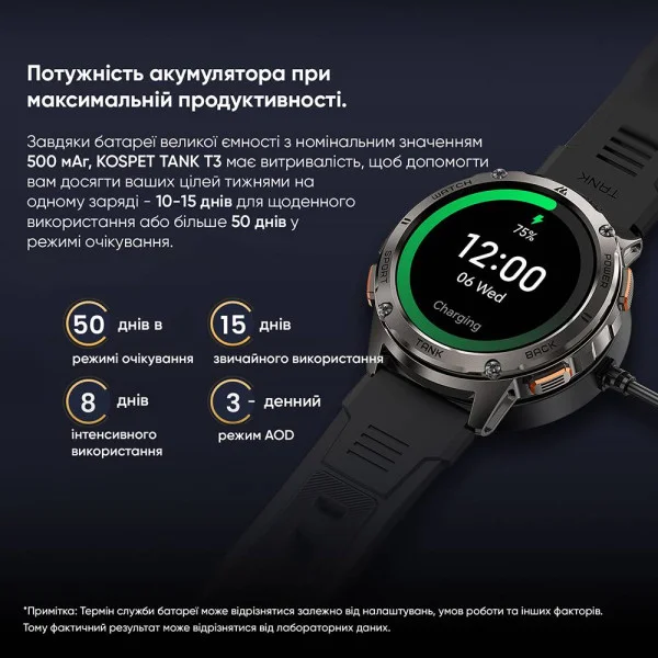 Спортивний Розумний Годинник Kospet TANK T3 Silver + Спортивні Режими, Водозахист, Дзвінки фото 11