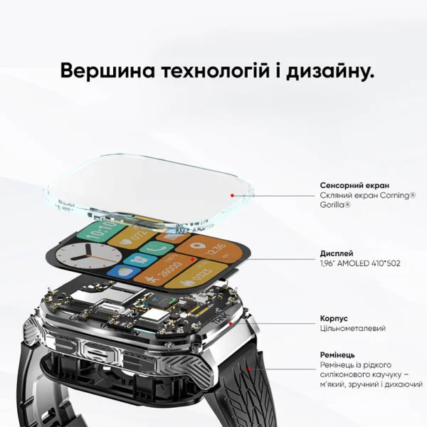 Спортивные Умные Часы Kospet TANK M3 Black + Спортивные Режимы, Водозащита, Звонки фото 12