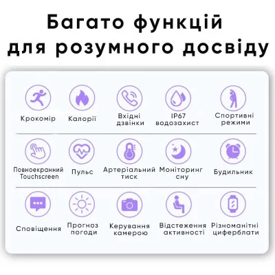 Розумний годинник Modfit Business Pink Mesh 41 мм.