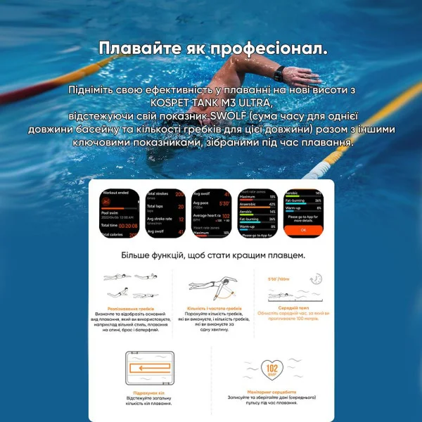 Тактические Умные Часы Kospet TANK M3 ULTRA Black + GPS, Спортивные Режимы, Водозащита, Звонки фото 20