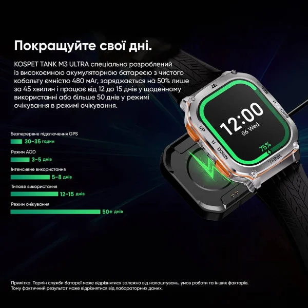Тактические Умные Часы Kospet TANK M3 ULTRA Black + GPS, Спортивные Режимы, Водозащита, Звонки фото 8